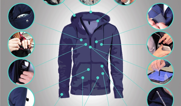 Crowdfunding: chiede 20 mila dollari per una giacca, ne racimola 9 milioni